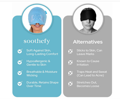 Cooling & Heating Comfort Cap